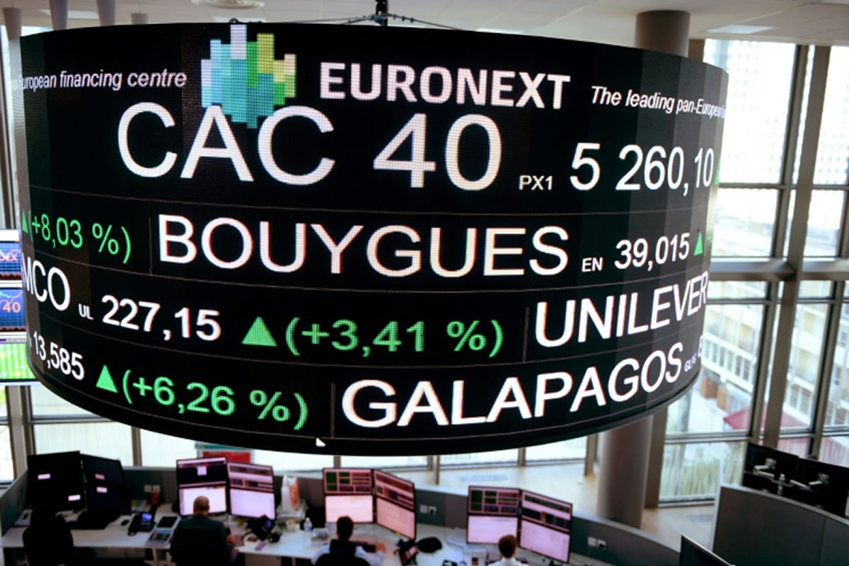 Choc sur les marchés : la géopolitique embrase les actifs financiers mondiaux